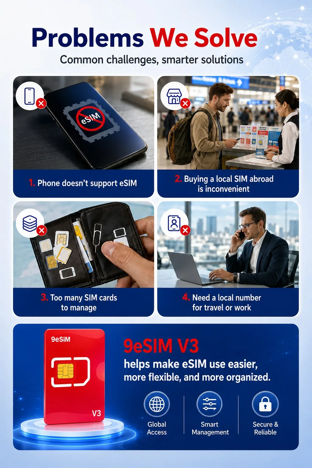 9esim V3 Physical ESIM Write Card Mobile Unlimited Download Profile Compatible with ESIM Unlocked Mobile Phones Support STK Menu