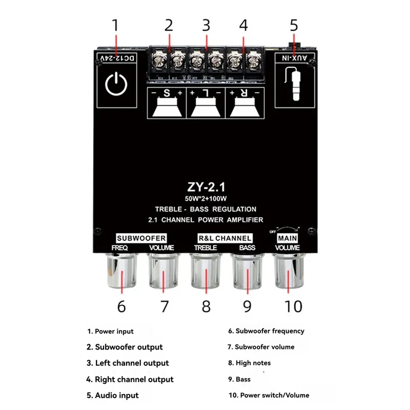 

-A95Z 2.1 Channel Bluetooth-Compatible Audio Power Amplifier Module BT 5.1 3.5Mm AUX 50Wx2+100W AMP Board Amplifier Board