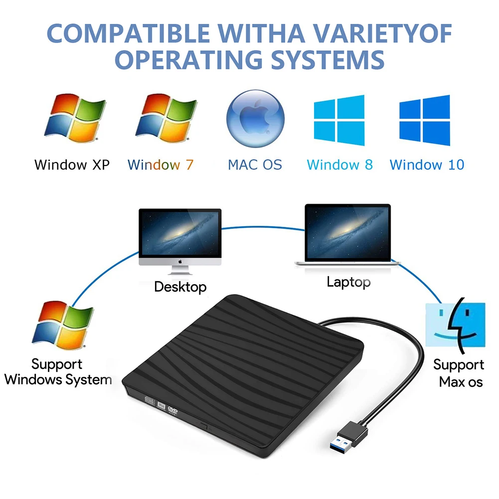 مشغل أقراص مضغوطة/DVD التوصيل والتشغيل محرك أقراص CD/DVD خارجي USB3.0 Type-C محمول CD DVD الموقد قارئ الموقد المحمول لسطح المكتب المحمول