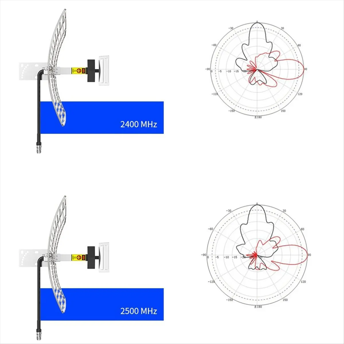 antenne-wifi-a88m-a-tres-longue-portee-extenseur-d'antenne-directionnelle-parabolique-a-grille-wifi-exterieur-24g-antenne-a