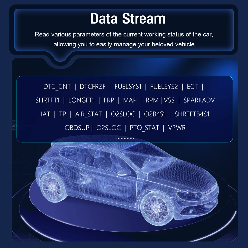 

V600 Автомобильные диагностические инструменты OBD2 Обнаружение напряжения аккумулятора OBD2 Сканер Тестер датчика кислорода Профессиональный DTC Lookup Код неисправностей Прозрачный