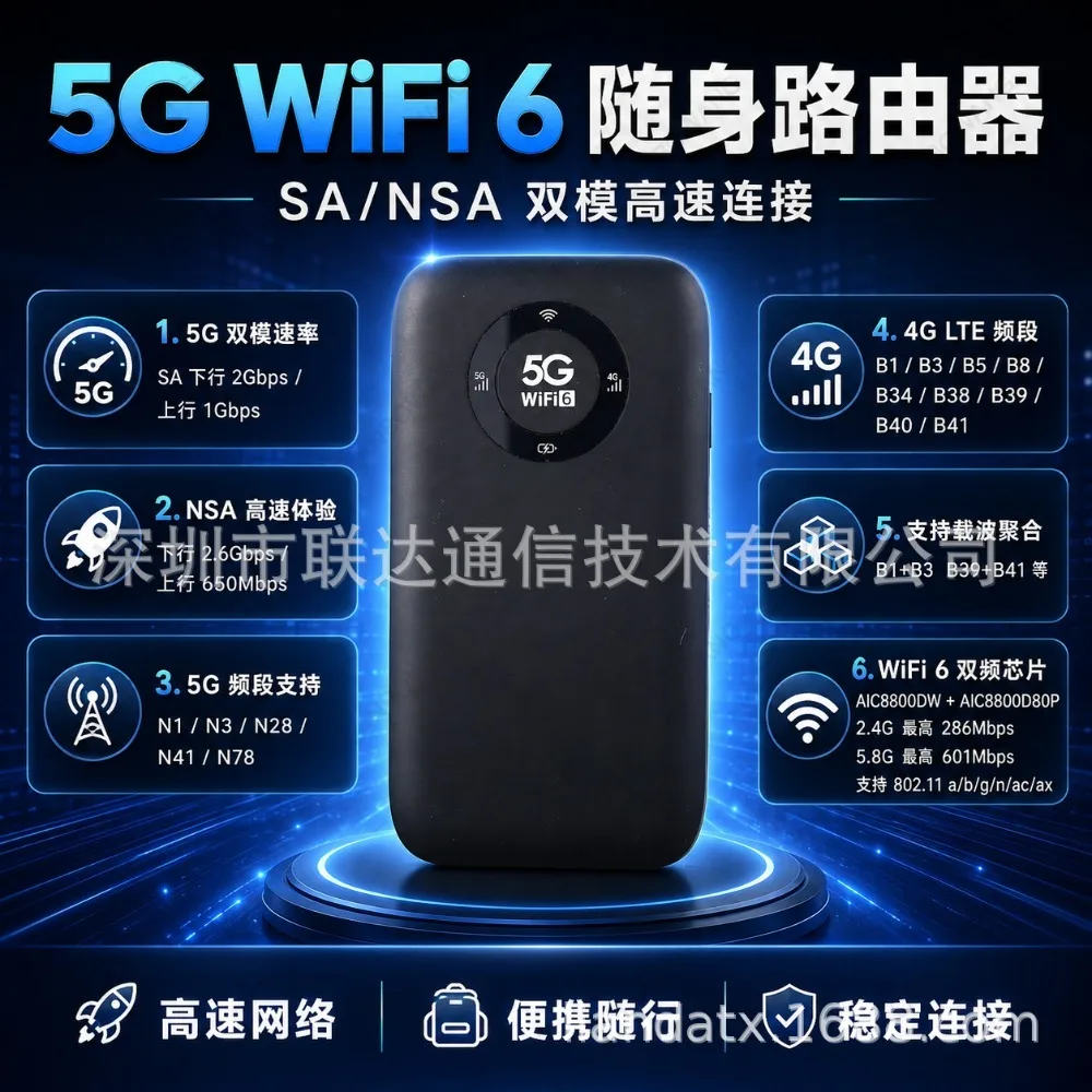 5G Portable Wifi SIM Card Wireless Pocket Router Global Network Live Streaming MiFi