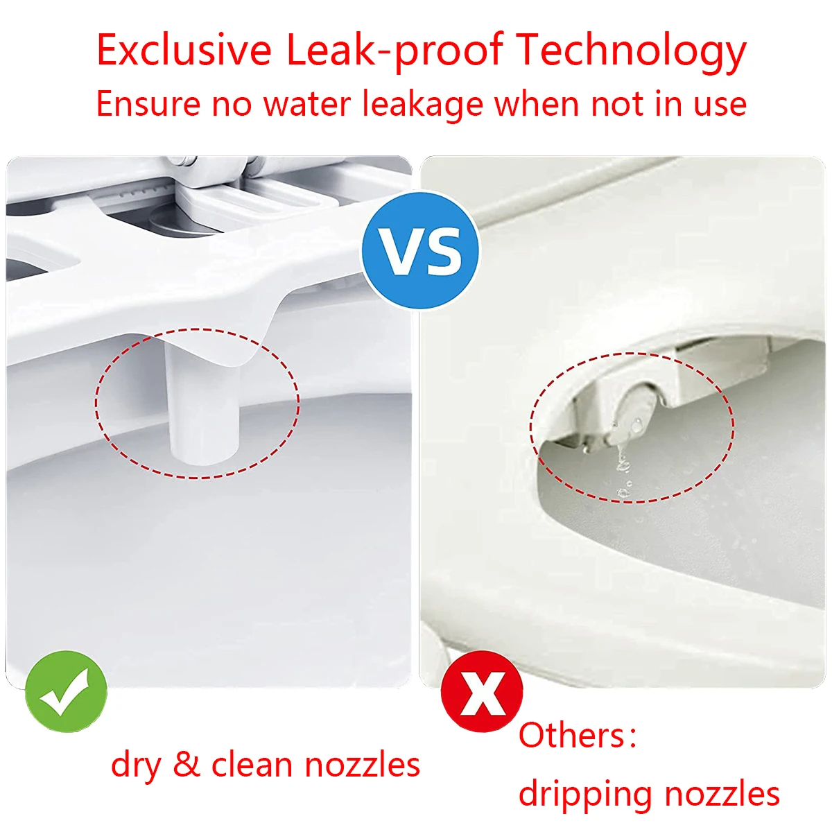 Guardget Bidet Attachment Left Side Bidet Non-electric Bidet For Toilet Seat Left Handed Small Bidets Self Cleaning