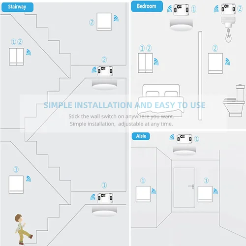 Imagen 2 del producto AXUS 1/2/3 GANG RF 433Mhz Interruptor de pared inalámbrico 86 Panel de pared Transmisor Interruptor de seguridad AC 110V 220V Interruptor de relé lámpara de luz