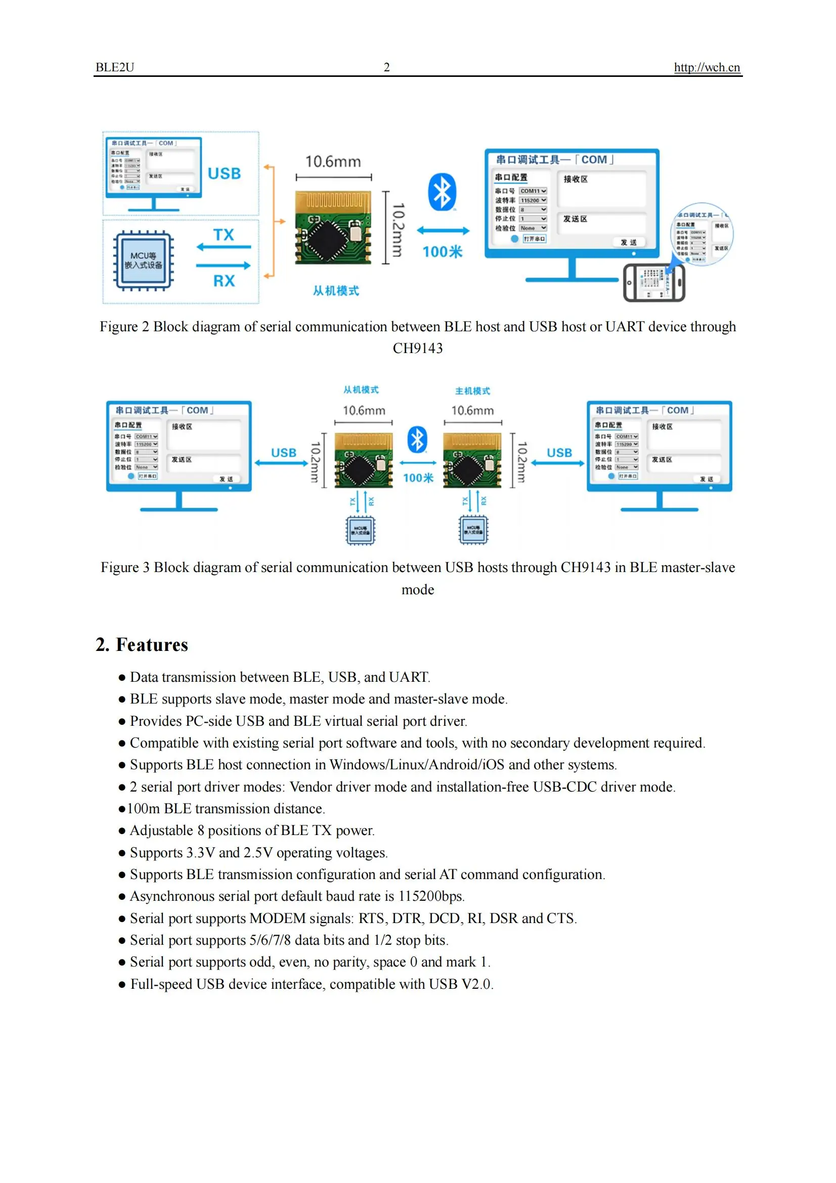 CH9143 Bluetooth Module CH9143 BLE/UART/USB Tri-Directional Data Transceiver Master/Slave Mode Supports BLE 4.2