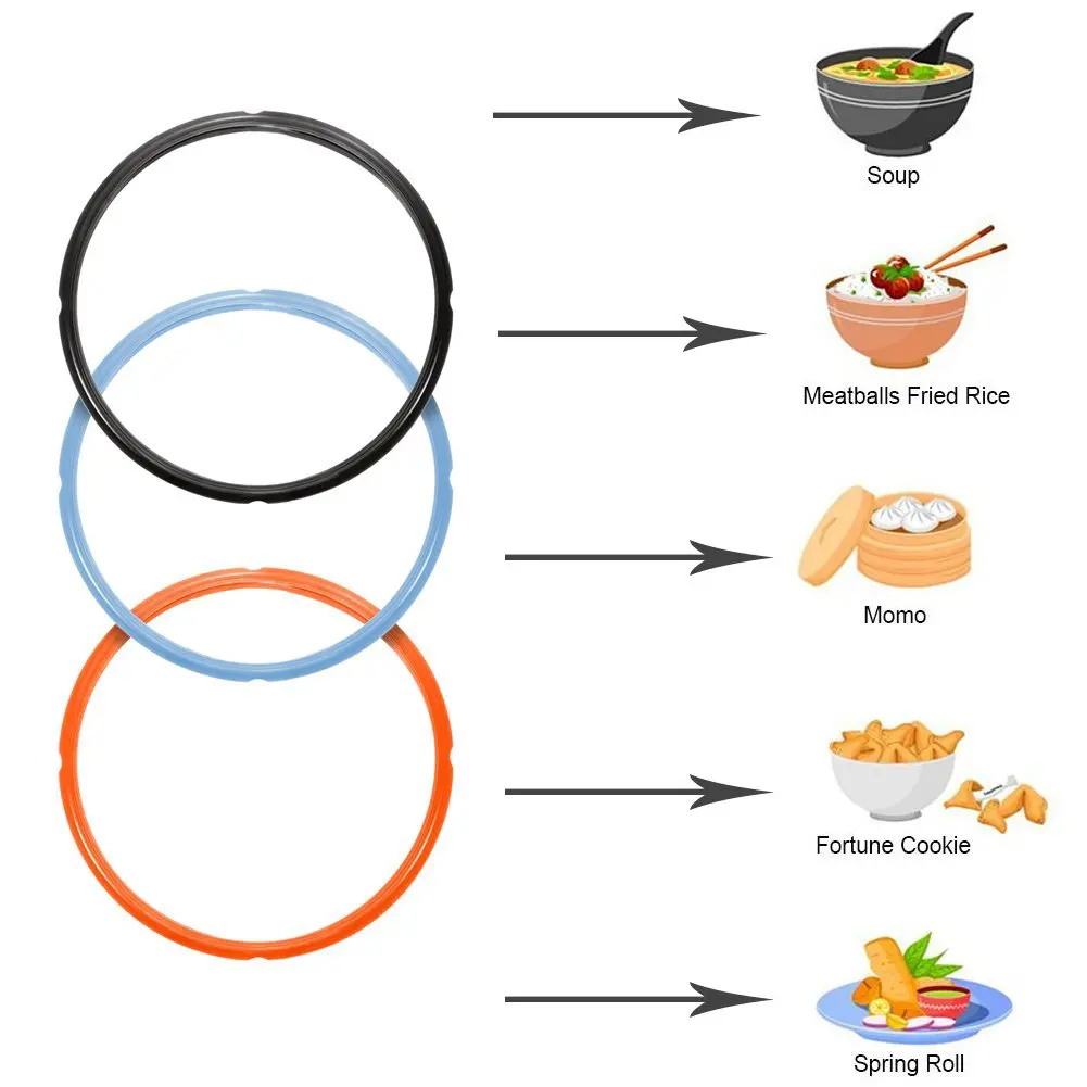 2QT&3QT, 6QT, 8QT Instant Pot Schnellkochtopf Dichtungsring, Hochtemperaturbeständiger Haushaltsdichtungsring Zubehör – Detail 13