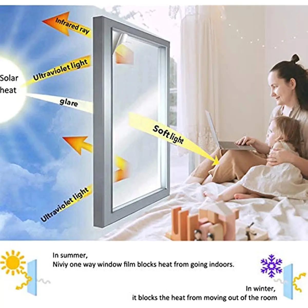 One-way Daytime Privacy Mirror Effect Reflective Window Film Home Self-adhesive UV Sunscreen Heat Resistant Glass Door Film