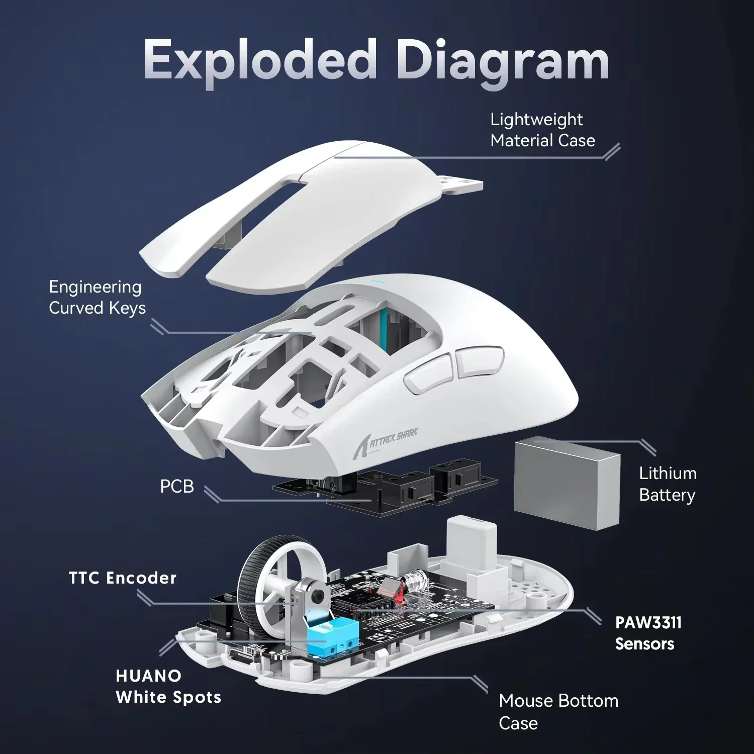 Imagem -05 - Mouse para Jogos Attack Shark X11 Paw3311 Ultra-leve sem Fio Bluetooth Modo Triplo Mouse Base de Carregamento Magnético Conectividade Ratos