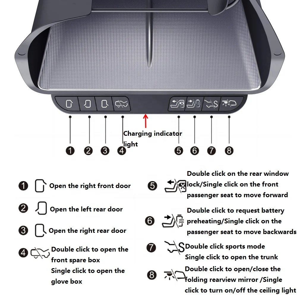 Ev Auto-Onderdelen Centrum Display Plank Smart Onder Het Scherm Intelligente Fysieke Knop Opbergdoos Voor Model 3/Y