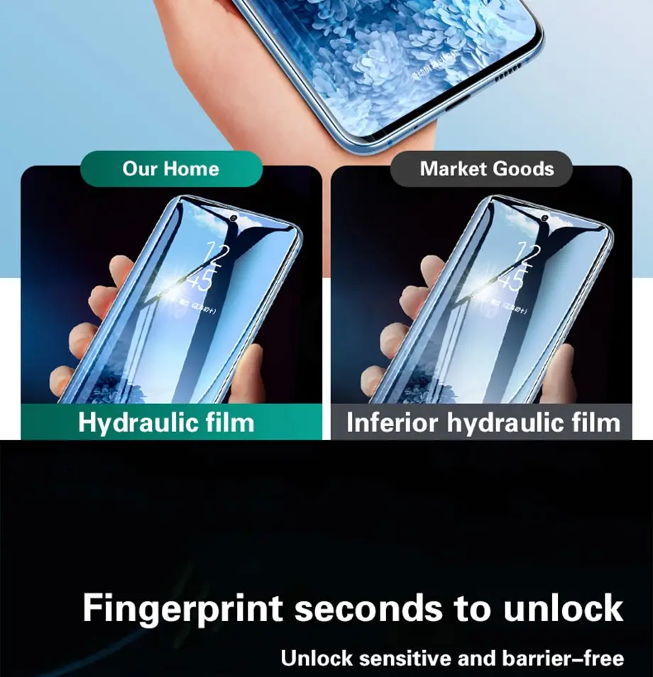 4Pcs Hydrogel Film Screen Protector For Samsung Galaxy S10 S20 S21 S22 Plus S23 Ultra FE Screen Protector For Note 20 8 9 10