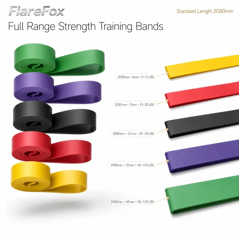 Resistance Band for Exercise, Yoga, Gym and Pull-Up Assistance description 2