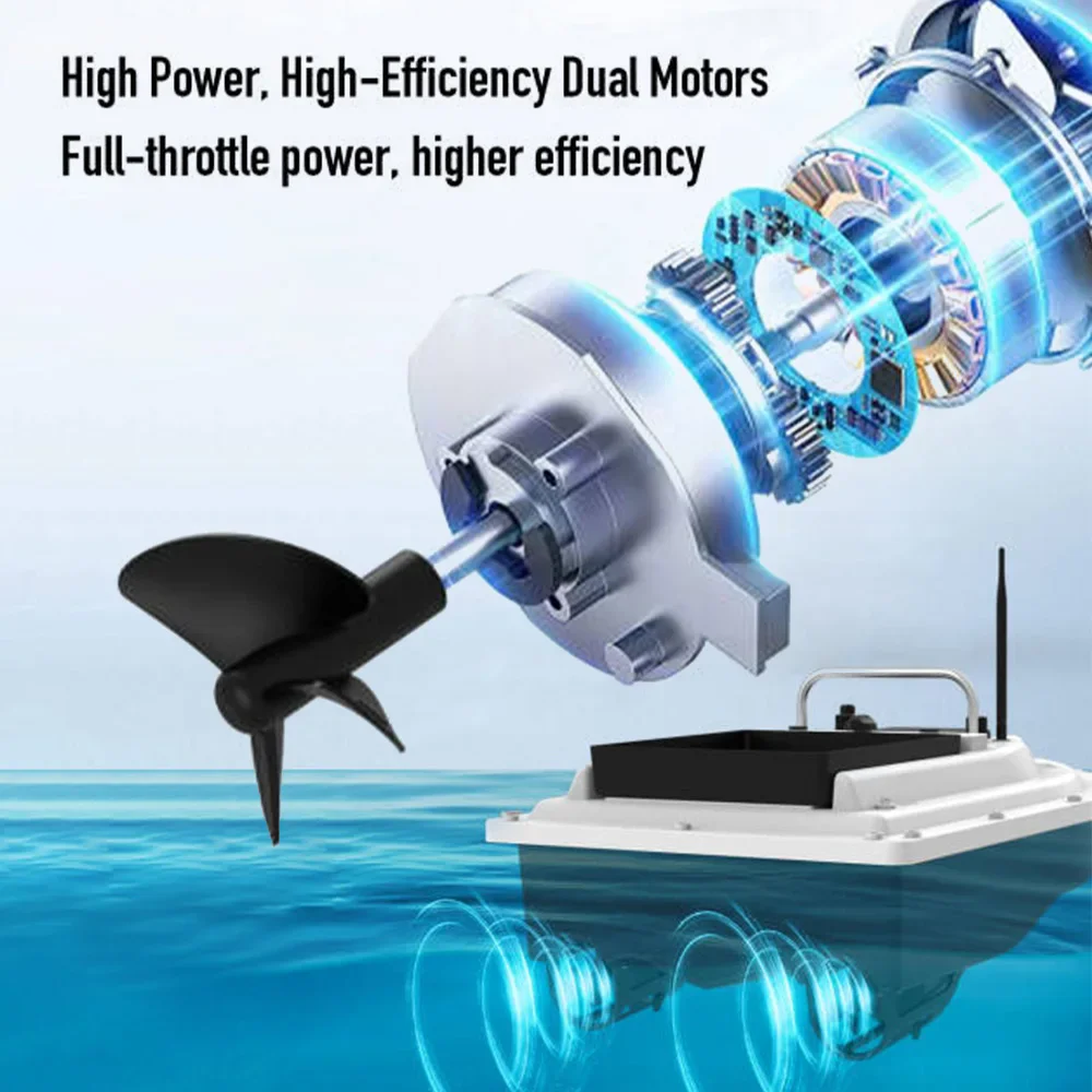 500M GPS Fishing Bait Boat 500M Wireless Remote Control  Fishing FeederBoat Automatic Return Nesting Boat RC Bait Boat Toy Gift