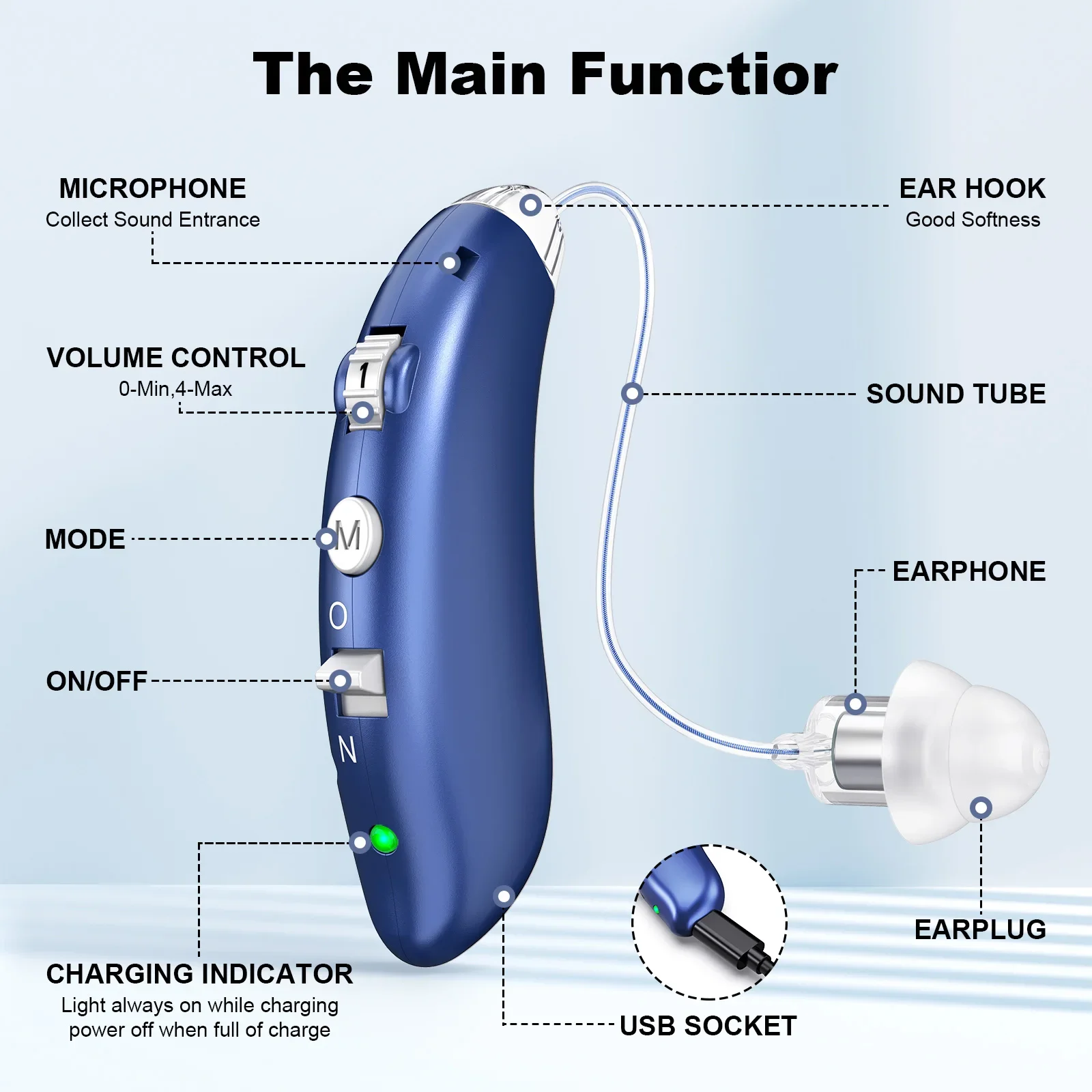 Adult mini  rechargeable usb type long working time comfortable wear clean