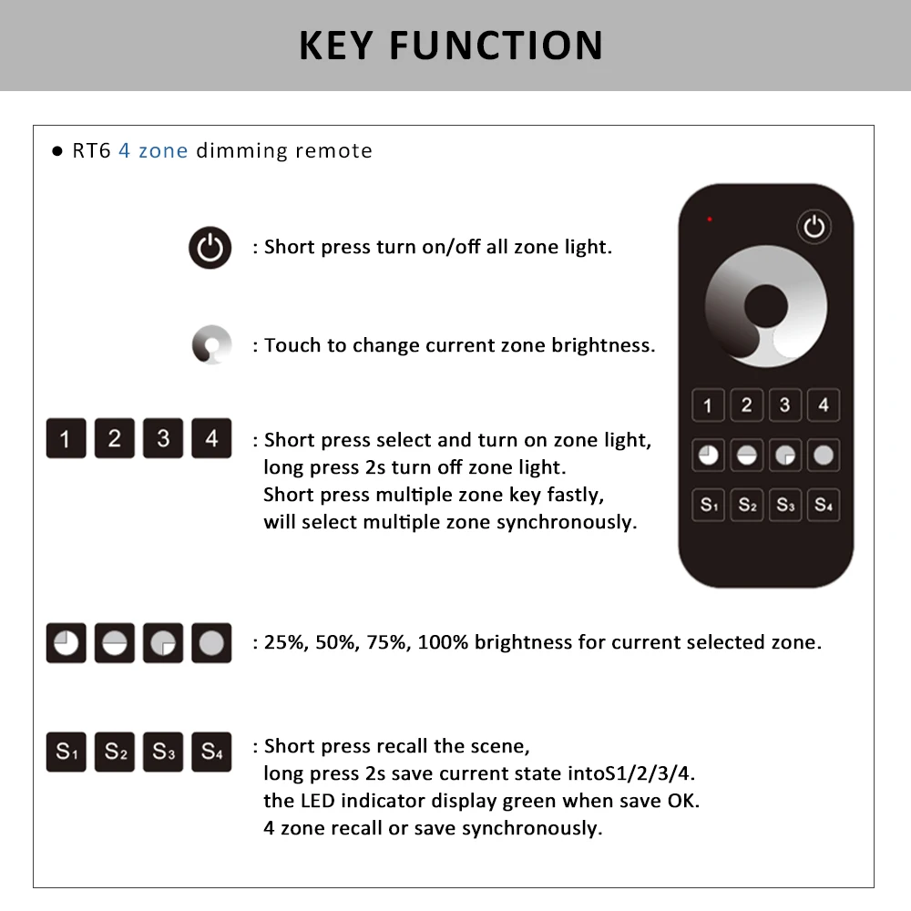 V1 LED Dimmer 12V 24V 36V RT6 4 Zone Single Color LED Strip Dimming Kit Wireless 2.4G RF Remote Control Push Switch Dimer