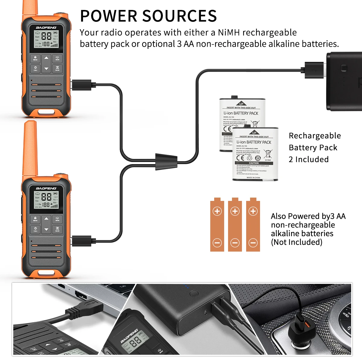 Baofeng-F22 Mini walkie talkie, PMR, FRS, portátil, display LCD, rádio bidirecional, suporte tipo-c carregador para caça, camping, viagem, 2pcs