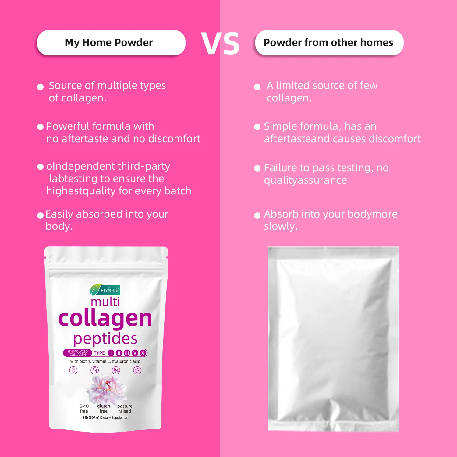 【BIYODE】مسحوق الببتيد بالكولاجين مكون من عبوتين، 454 جرام لكل منهما، متحلل للبشرة ودعم الشعر والأظافر، مكمل غذائي غير منكه