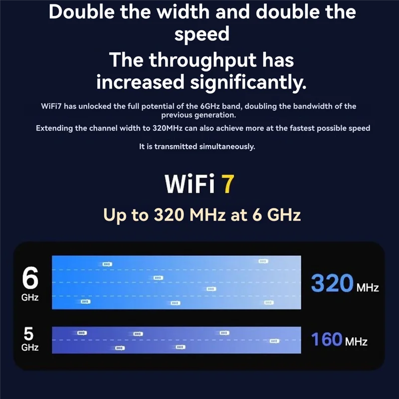 أنيق ثلاثي الموجات واي فاي 7 محول BE200 8774M Mini-Pcie 2.4G/5G 6Ghz بطاقة الشبكة اللاسلكية ل Win10 ل Win11 #5
