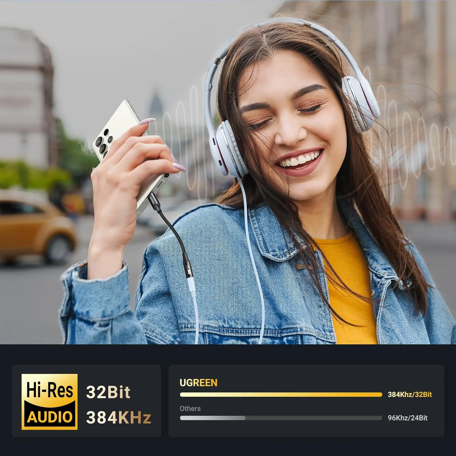 UGREEN Adattatore audio da USB C a 3,5 mm Tipo C a jack Aux per cuffie Dongle Cavo intrecciato DAC HiFi da 24 bit/96 kHz