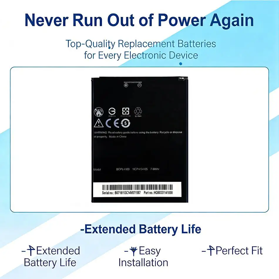 High Performance Fo…