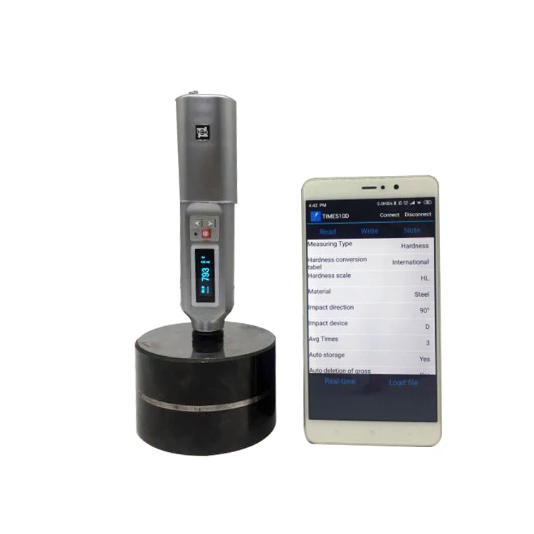 

TIME 3202 Surface Roughness Tester