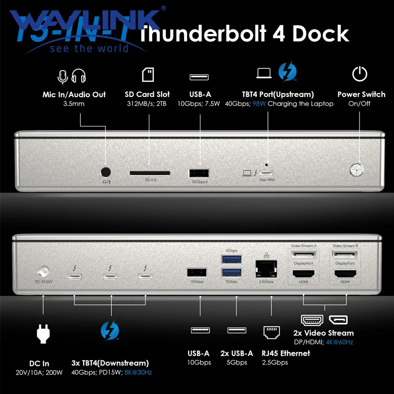 Wavlink Thunderbolt 4 Dual/Triple/Quad 4K@60Hz Display Docking Station 90W/96W/98W Laptop Charging for MacBook Pro/Air and More