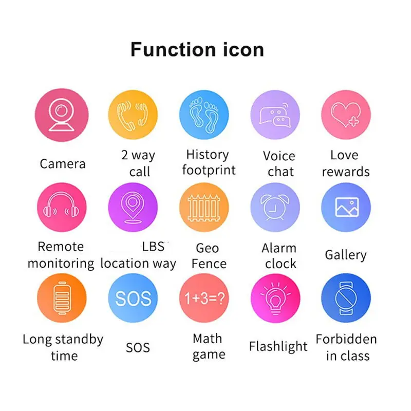 Smart Kids Watch GPS Positioning Waterproof Smart Safety Bluetooth S0S Photo Remote Control For Only 2G mobile cards