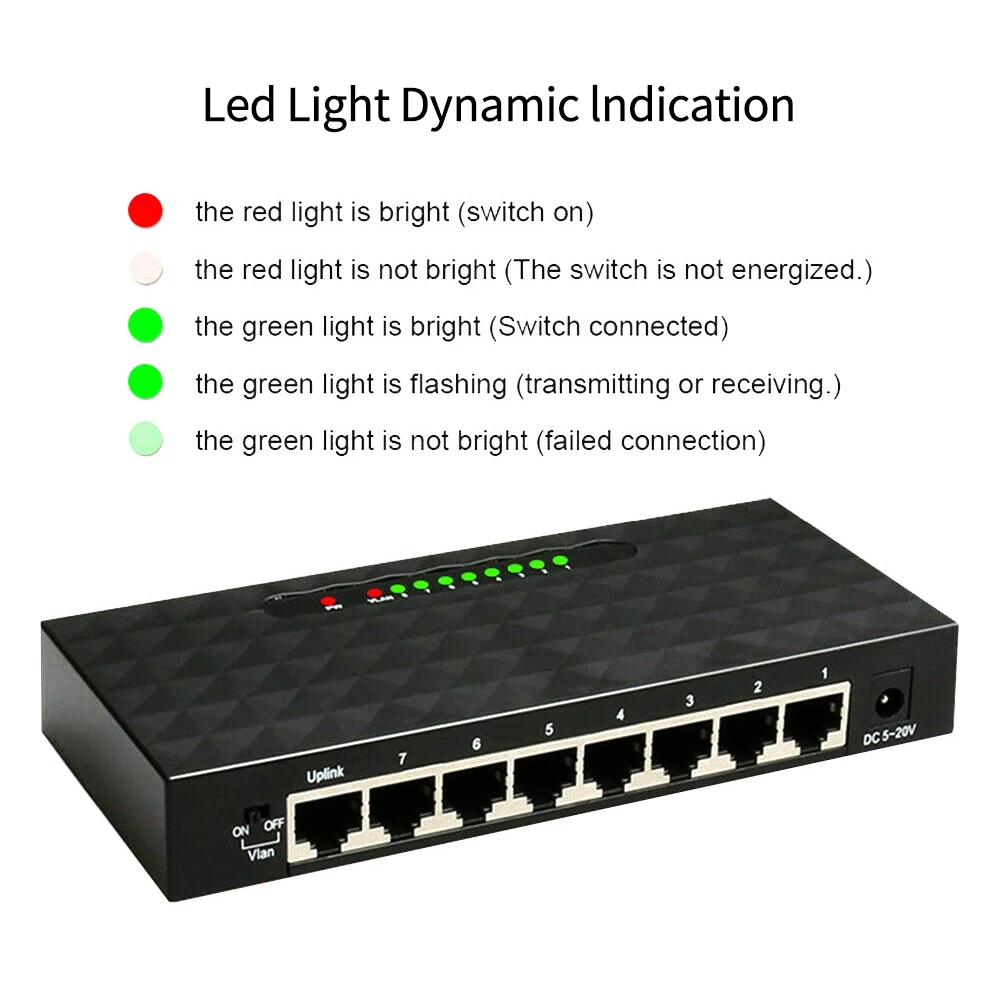 8 Ports 1000Mbps Gigabit Network Switch Ethernet Smart Switcher High Performance RJ45 Hub Internet Splitter