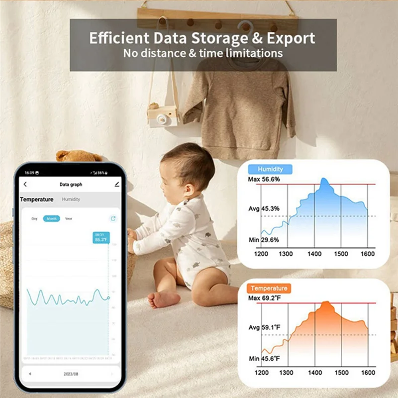 ABZW Tuya Temperature And Humidity Sensor Wireless Tuya Zigbee Temperature And Humidity Meter Smart Detector