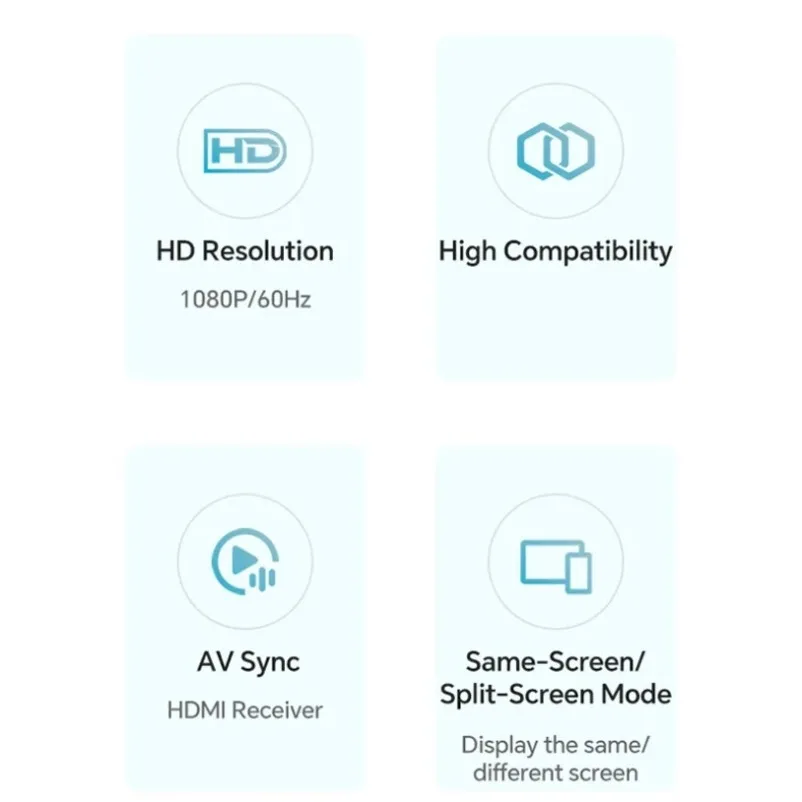 ชุดอุปกรณ์ส่งสัญญาณและรับสัญญาณวิดีโอไร้สาย HDMI 50 เมตร รองรับความละเอียด 1080P สำหรับแล็ปท็อป พีซี จอภาพ และโปรเจคเตอร์