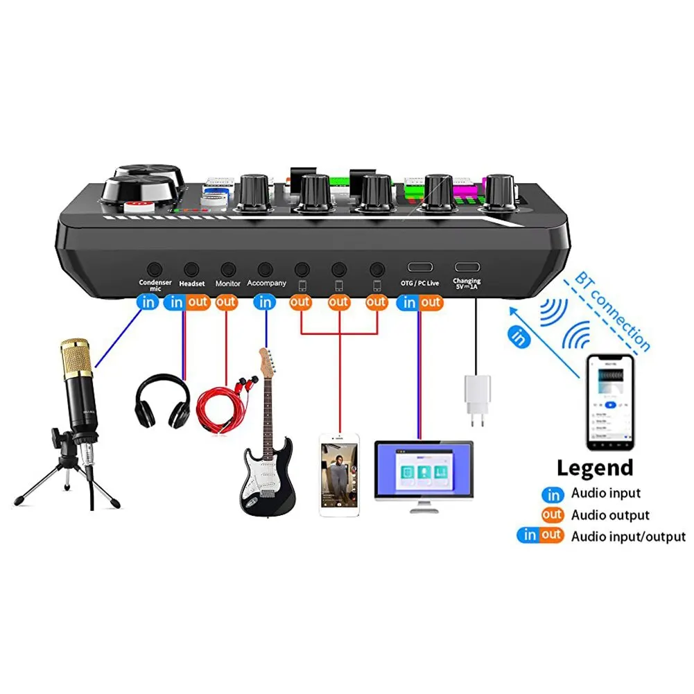 F998 kartu suara profesional kompatibel Bluetooth, rekaman Studio untuk ponsel PC Audio konsol Mixing Amplifier musik Live Mixer