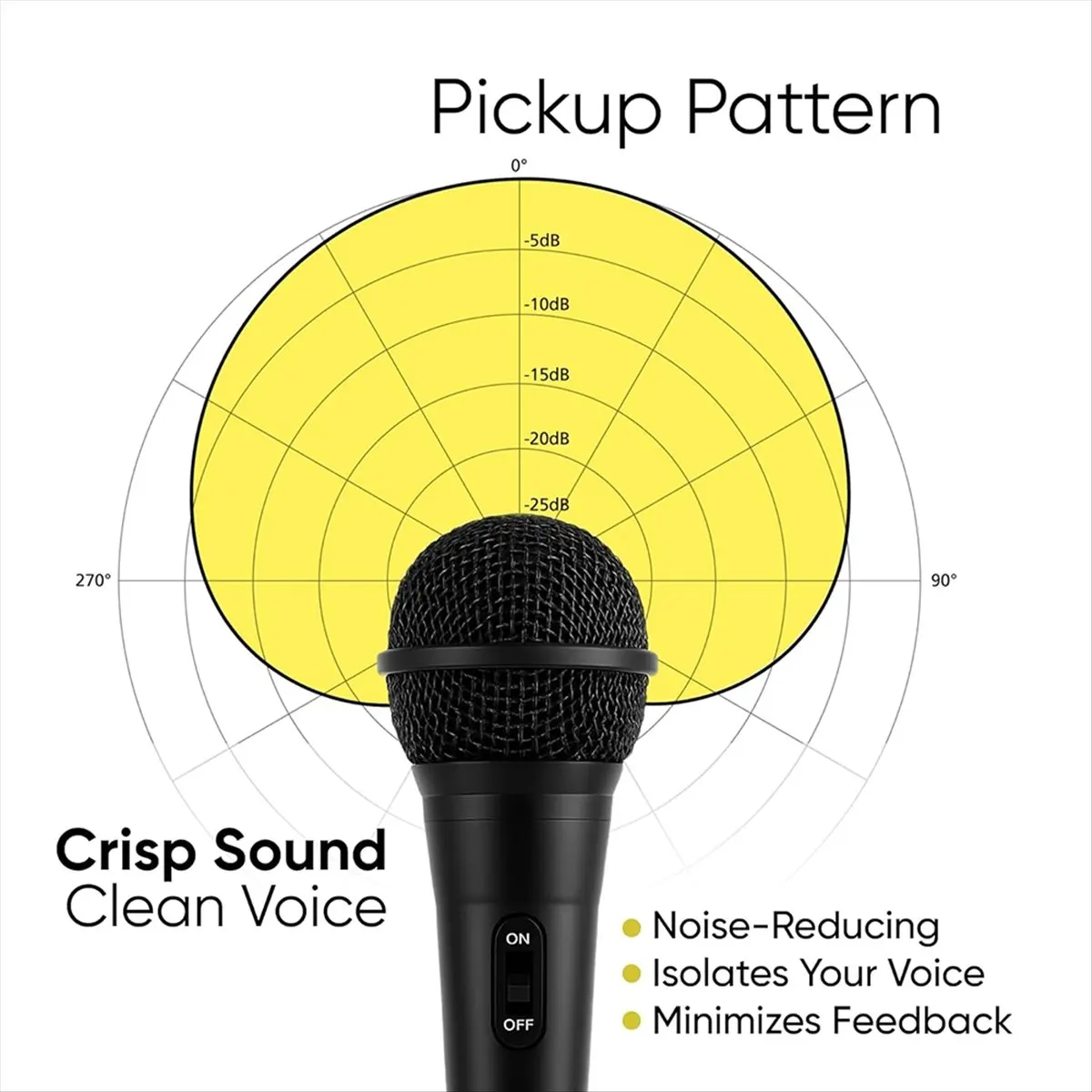 L77A 2 Pack Wired Microphone for Singing Dynamic Cardioid Mics with 1/4inch to 3.5mm Adapter for PA Systems, Public Speaking
