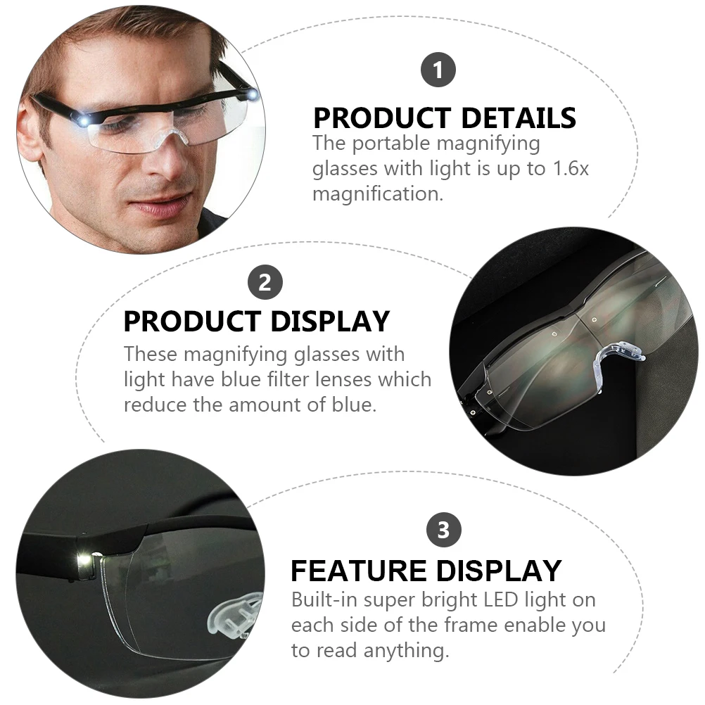 

1.6X Led Magnifying Glasses Presbyopia Eyewear 160% Magnification Blue Light Filter Usb Rechargeable For Reading Smartphone