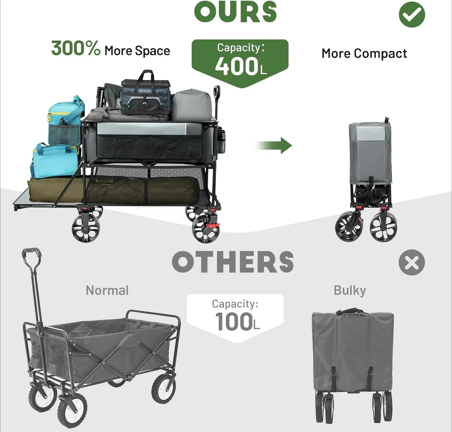 [شحن مجاني، وصول جديد! ] عربة ذات سعة كبيرة قابلة للطي ذات طابقين مع فرامل، عربة عربة ممتدة طويلة جدًا مقاس 54 بوصة، 450 رطلًا