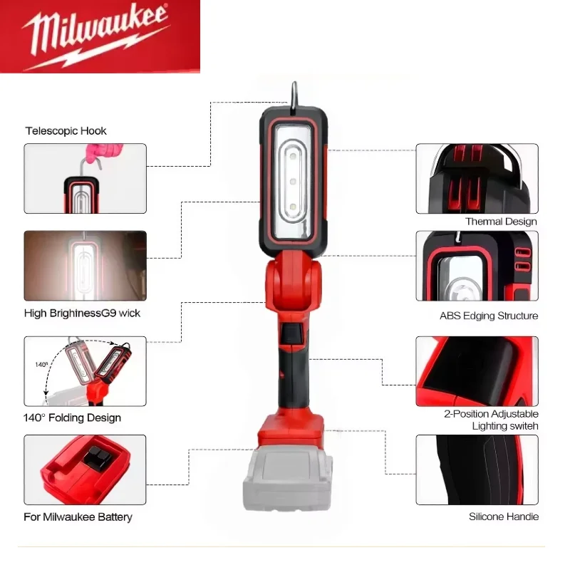 ميلووكي للبطارية 20 فولت LED ضوء العمل السوبر مشرق 90 درجة كليب على ضوء ليثيوم M18 كشاف ضوء الإضاءة في الهواء الطلق التخييم