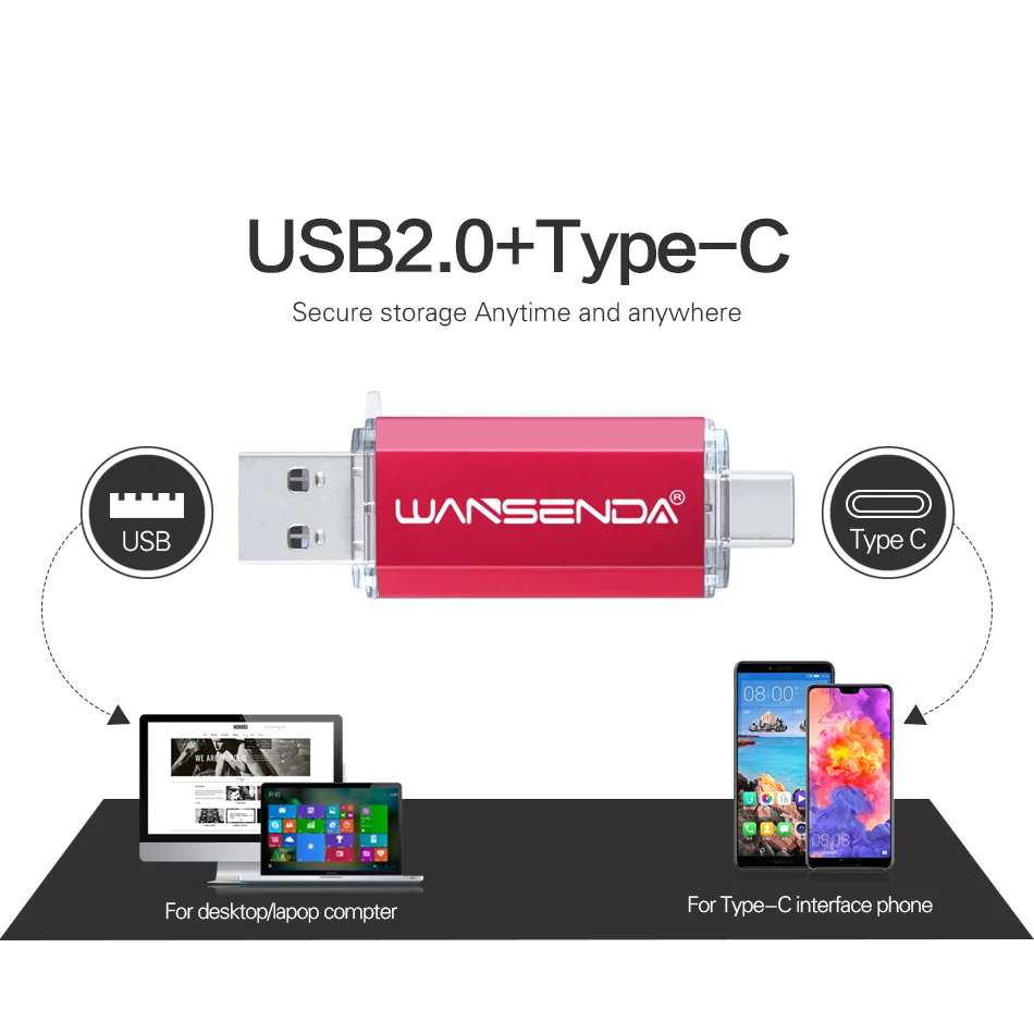 WANSENDA 128 ГБ USB-флеш-накопитель типа C, металлический флэш-накопитель, 8 ГБ, 16 ГБ, 32 ГБ, 64 ГБ, USB2.0, флэш-накопитель для Type-C Mobile/Mac/ПК