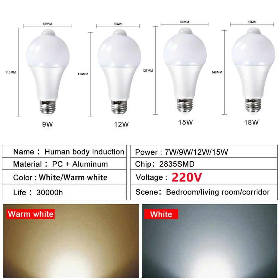 Lámpara de Sensor de movimiento PIR E27, bombilla LED con Sensor de movimiento, luz de seguridad de radiación infrarroja, CA 220V 9W 12W 15W 18W