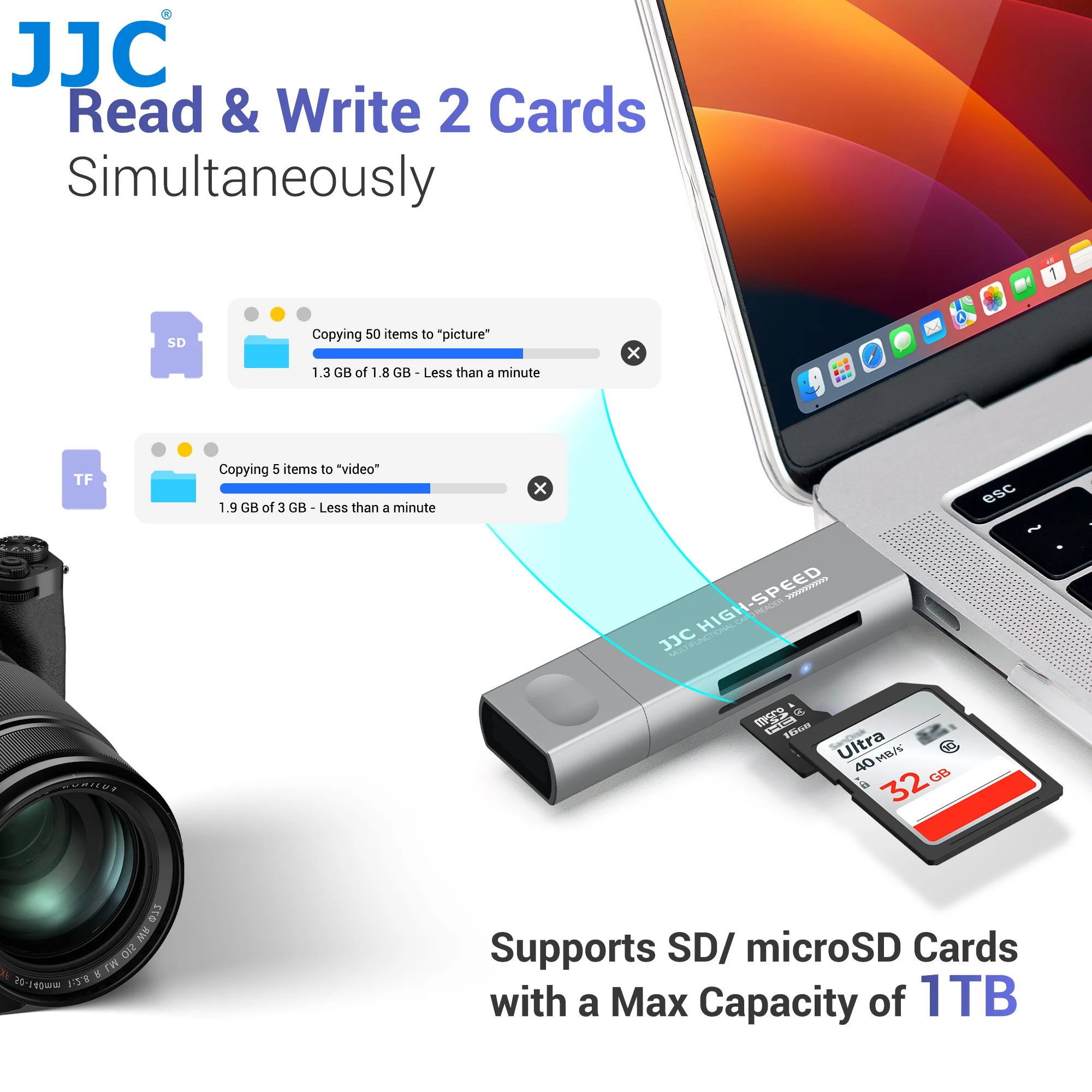 JJC USB 3.0 SD/ MicroSD Memory Card Reader Adapter with USB 2.0 Type-A/ Lightning/ USB 3.0 Type-C Port for iPhone 16 15 Pro Max