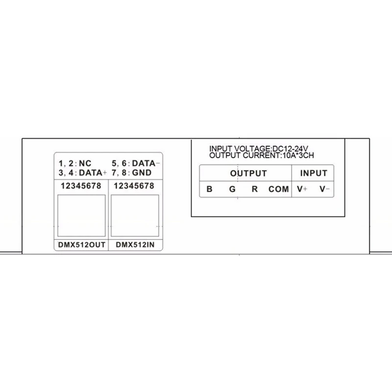 3 Channel Dmx Decoder Rgb Led Strip Controller DMX 512 PWM Dimmer Driver 30A Input DC12V-24V Dmx Decoder Light Control