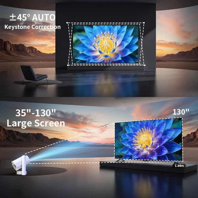 Mango Cloud Android 11 M11 Dual Wifi6 130Ansi BT5.0 1280 * 720P Portable Outdoor Movie Projector