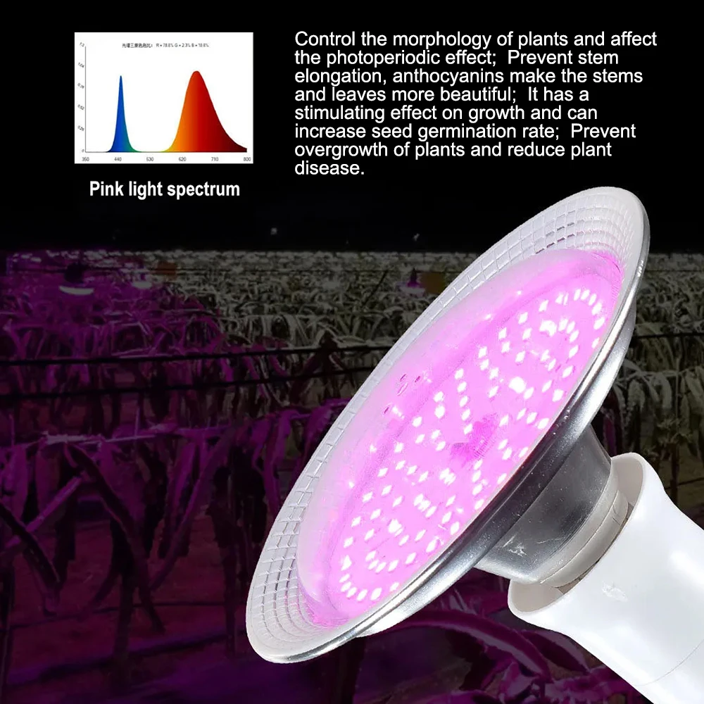 18 W Vollspektrum-LED-Wachstumslicht, sonnenähnliche Phytolamp-Glühbirne, zusätzliches Licht für Pflanzen, Blumen, Gewächshaus, Zelt, Hydrokultur