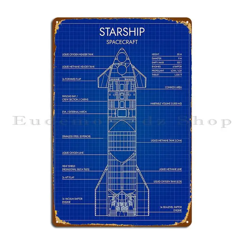 Starship Cutaway Metal Sign Garage Club Party Printing Garage Cinema Tin Sign Poster