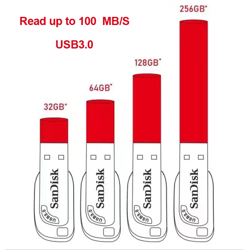 SanDisk Ultra Shift USB 3.0 Flash Disk 128GB 64GB 32GB Mini Key Pendrive Flash Drive 256GB 512GB Memory Stick Pen Drives For PC