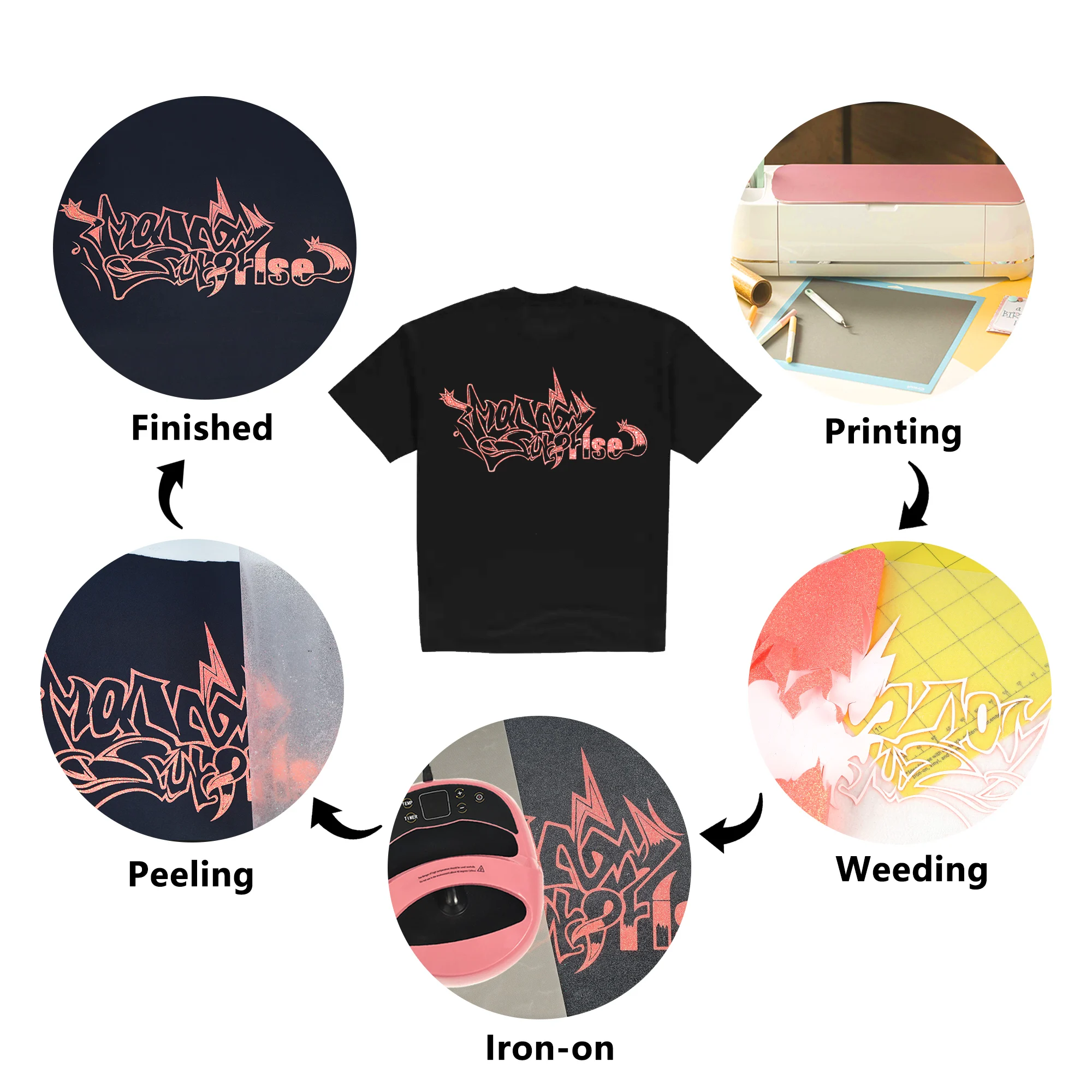 Glow in The Dark Glitter HTV Vinyl, Heat Transfer Vinyl for T Shirt, Iron On Vinyl For All Cutter Machine, Easy to Cut &Weed