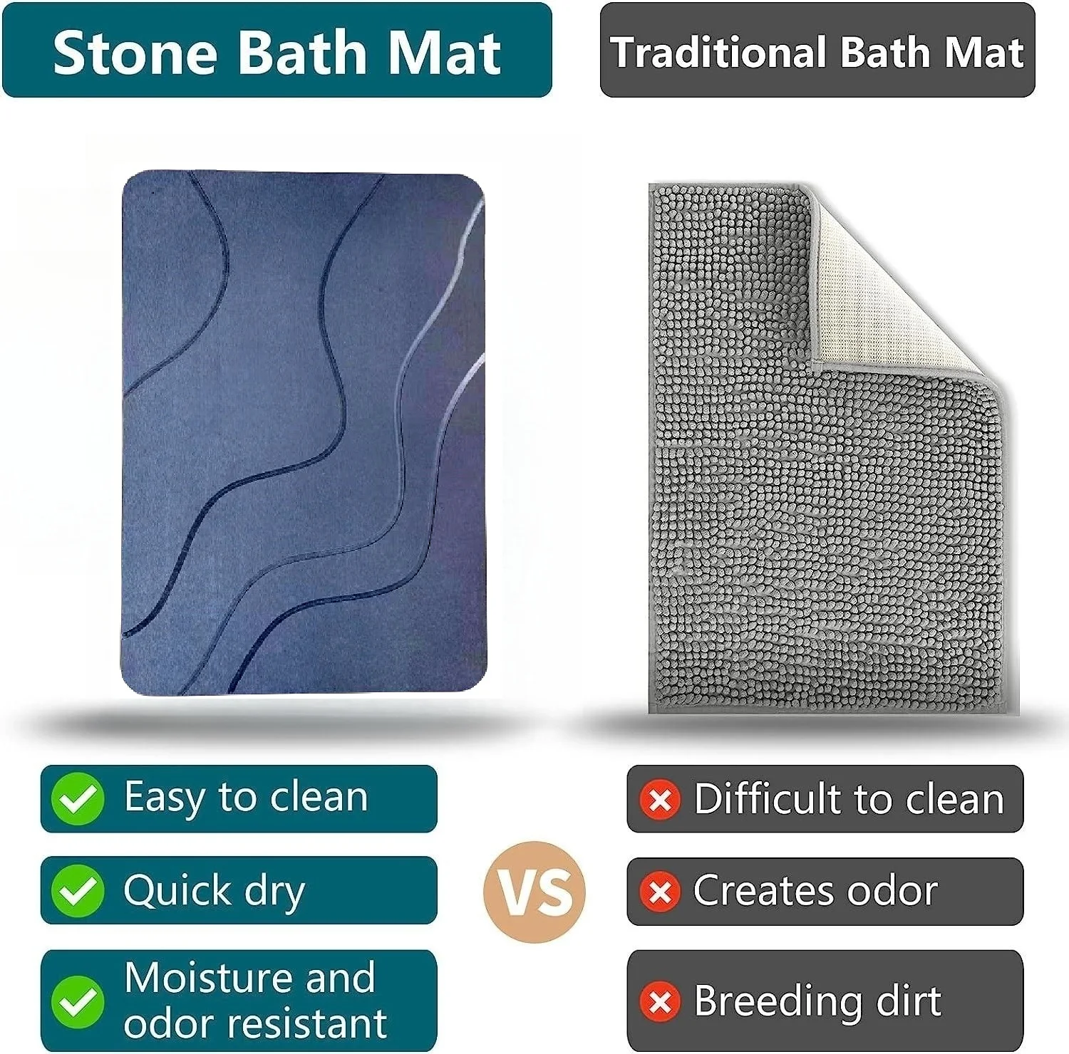 Stone Bath Mat, Diatomaceous Earth Shower Mat, Non-Slip Super Absorbent Quick Drying Bathroom Floor Mat