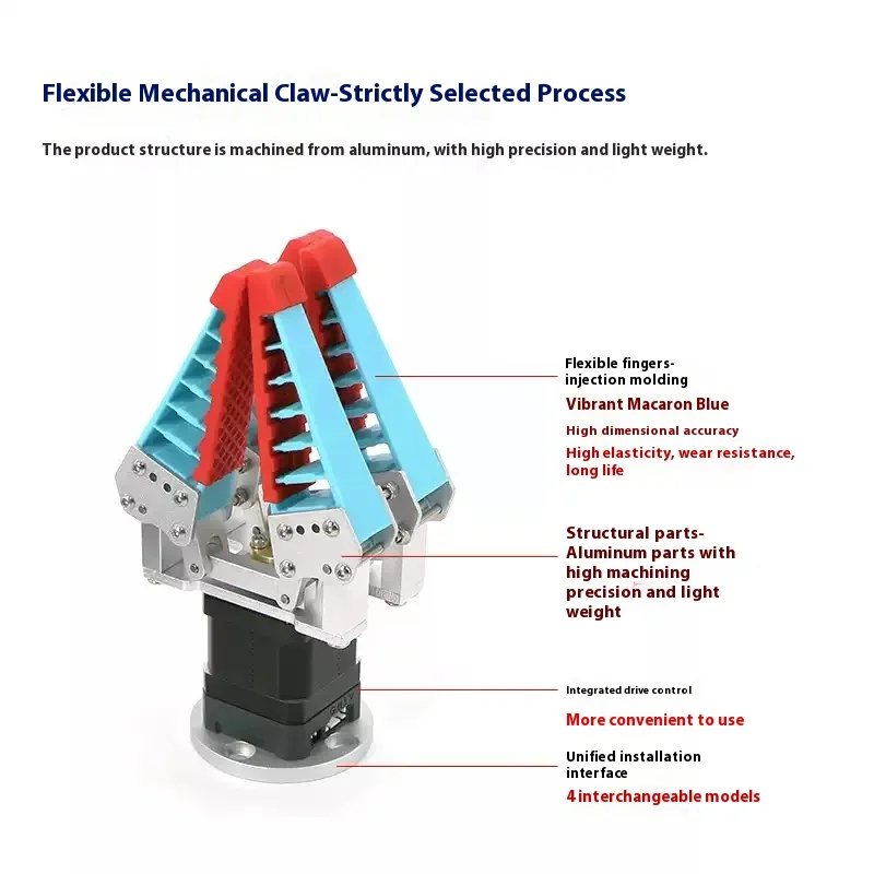 Flexible Mechanical Claw Bionic Flexible Mechanical Finger Hand Claw Soft Body Adaptive Pneumatic Electric Flexible Claw Fixture