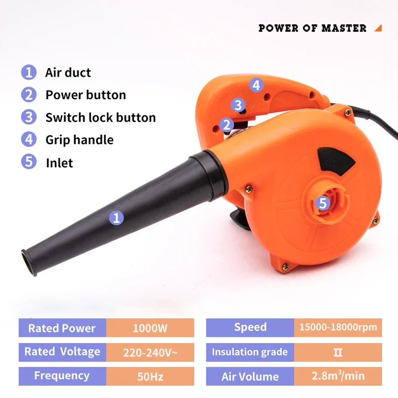 1000W High Power Blower Household Industrial Handheld Blow Dryer Blow Suction Portable Dust-blowing Dust Blower Dust Collector