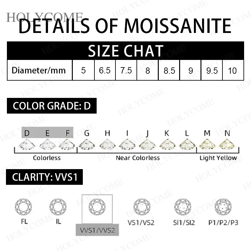 Custom Comparison Chart Kit Set Reference Various Fancy Shapes Gemstone 5A Cubic Zirconia Diamond Carat Sizes for Jewelry Store