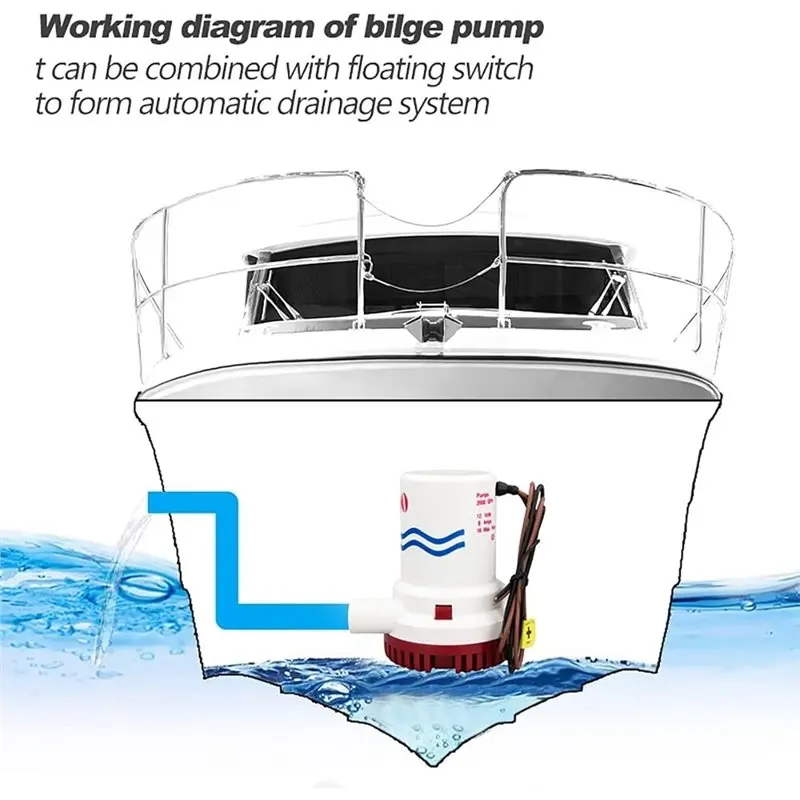 

Bilge Pump 1Pc 12V 2000GPH DC Submersible, Marine Drainage Pump, Boat And Yacht Compatible