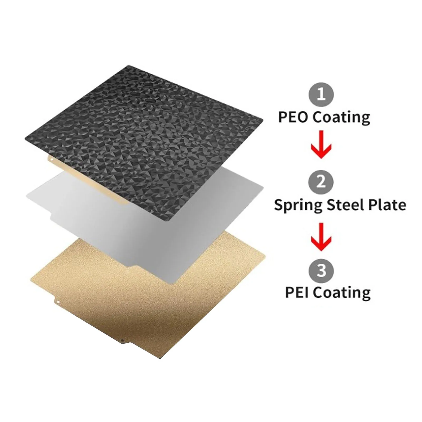 

3D Printer PEO PEI Build Plate Fit for CREALITY CR10 CR10S 310 X 310MM Magnetic 3D Printer Print Bed