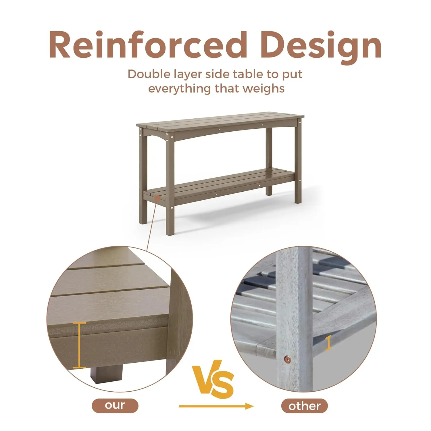 Outdoor Plant Table, 55" HDPE Rectangle Shelf for Patio, Waterproof 2-Tier Shelf Entry Console Table, Coffee Bar Pub Side Table